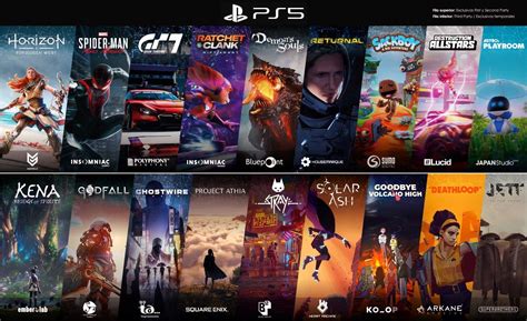 The 20 Best PlayStation Games of 2024 .